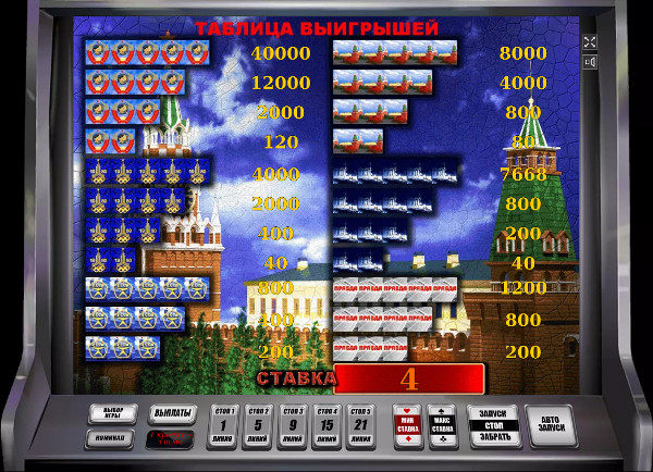 Игровой автомат Золото Партии - выиграй в Максбетслотс казино