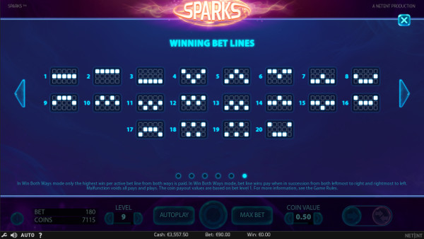 Игровой слот Sparks - побеждайте регулярно в автоматы Вулкан Вегас казино